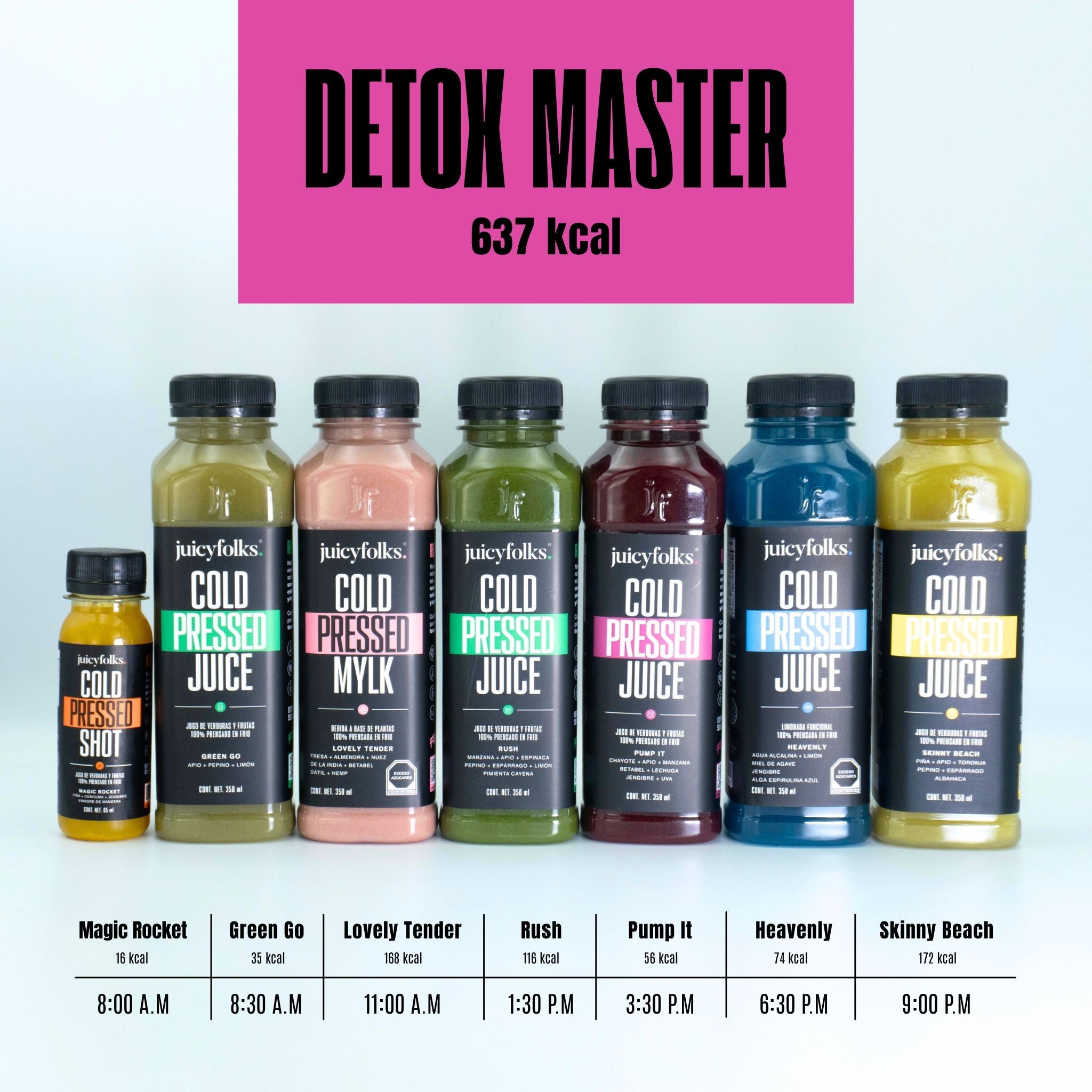 Detox Mix - Juicyfolks